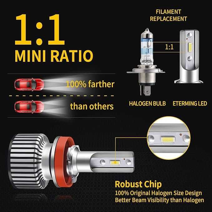 Led Лед Крушки Krushki H11 Х11 H8 Х8 ( 10 800 Лумена)