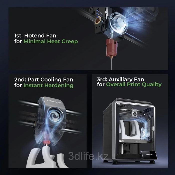 3D-принтер Creality K1C