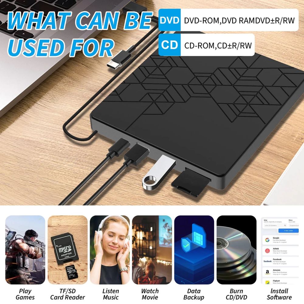 Unitate dvd rw macbook windows card reader usb c