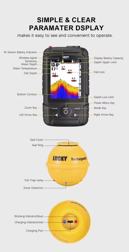 Безжичен (bluetooth) риболовен сонар