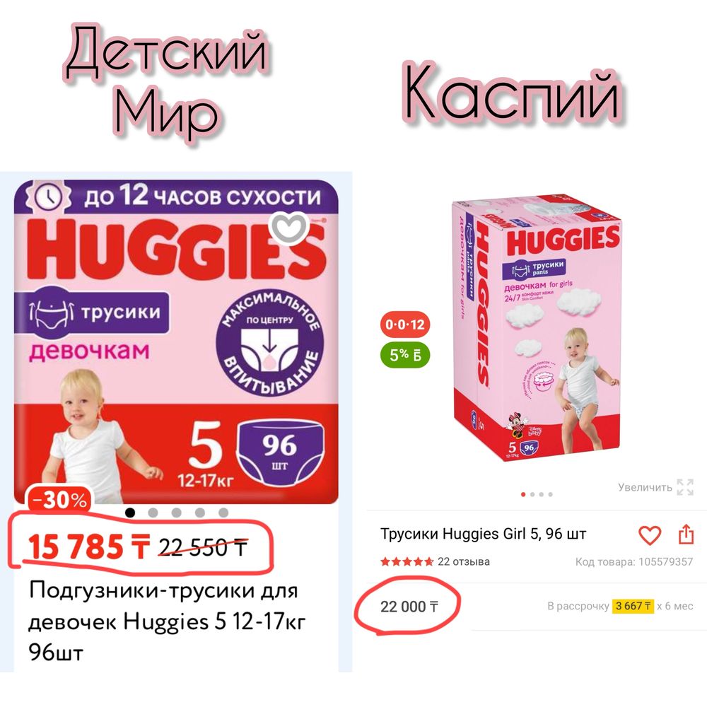 Подгузники трусики Huggies 5, 96 шт