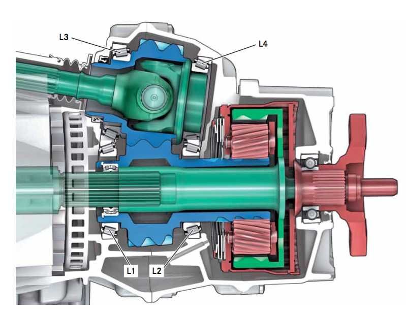 Cutie transfer Mercedes-Benz C,E,S,GLK, GLE,GLC, ML,VITO,