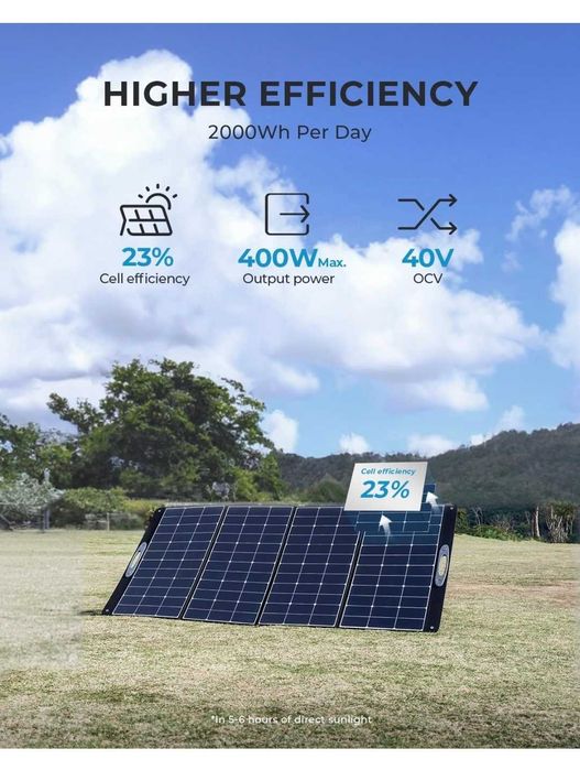 Panou solar portabil 400W OUKITEL PV400