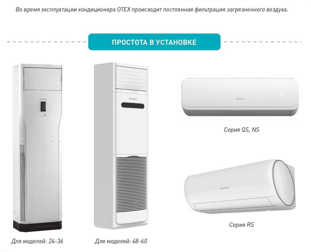 Кондиционер Otex, Almacom,,MIDEA, Доставка в день заказа, Установка