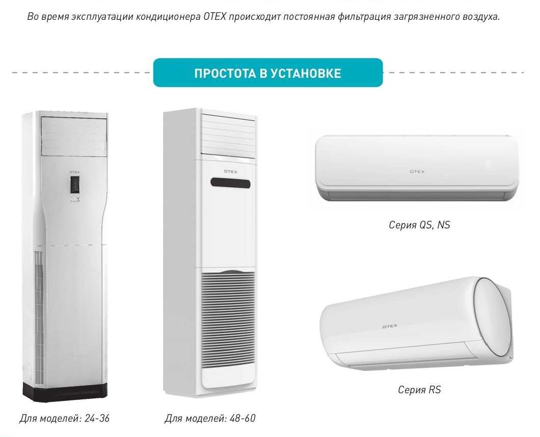 Кондиционер Otex, Almacom, ,MIDEA, Доставка в день заказа, Установка