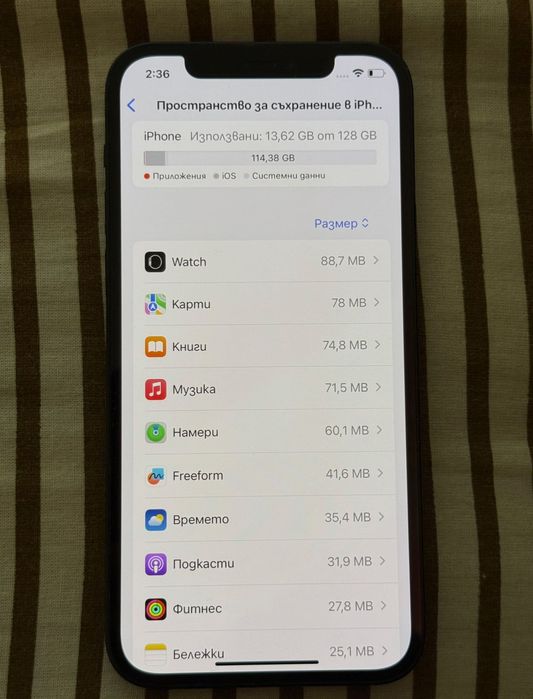 Iphone 12 128 gb