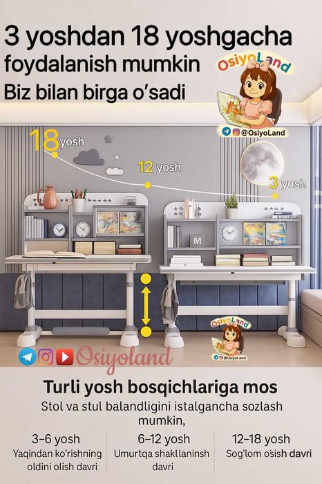 Стол Трансформер парта (для детей от 3 до 18 лет) – идеальный выбор !