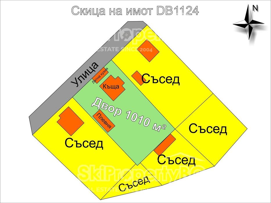 Къща с лятна кухня в Долна баня, близо до Боровец!