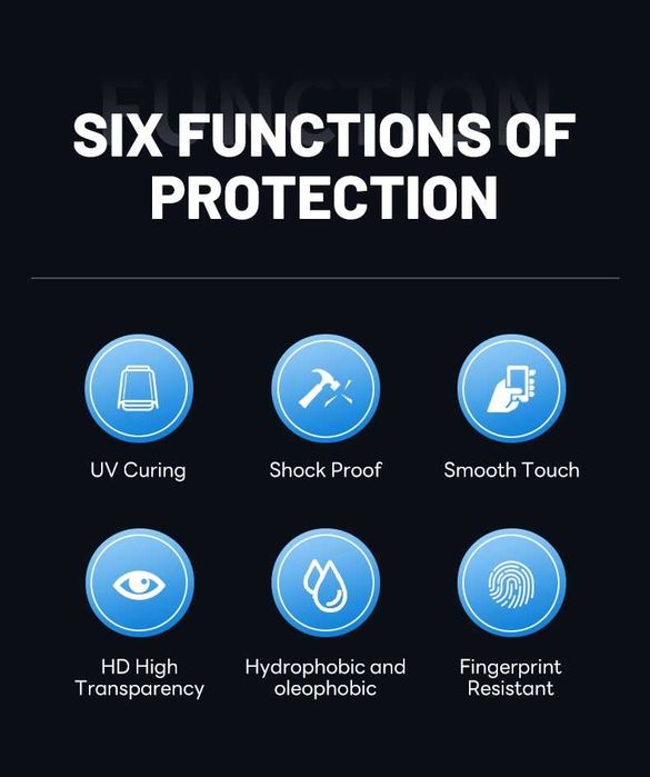 Folie Samsung S24,S24Plus, S24Ultra Hybrid HD Glass Antisoc