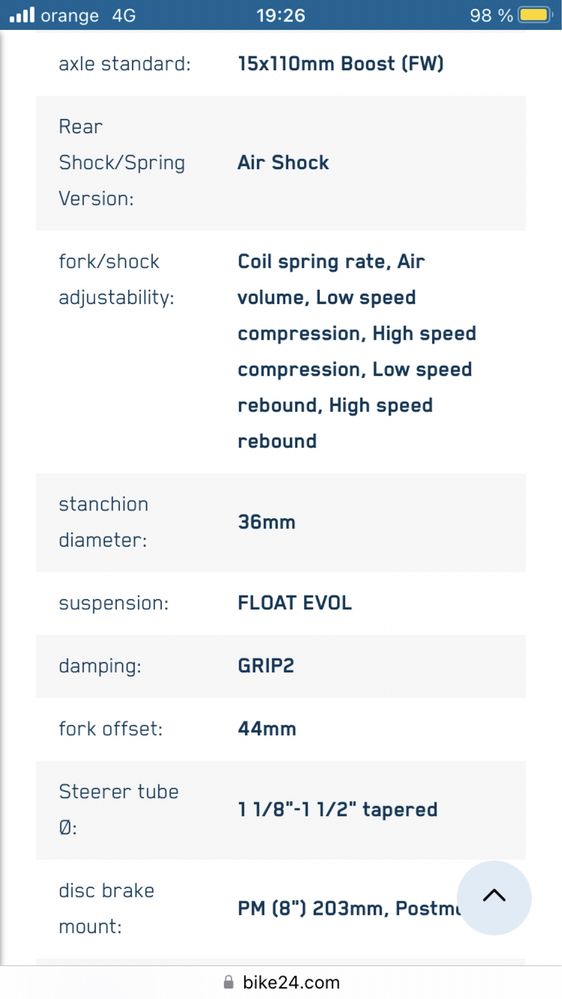 Furca Fox 36 Float Grip2Factory Optimizata E.Bike 2023