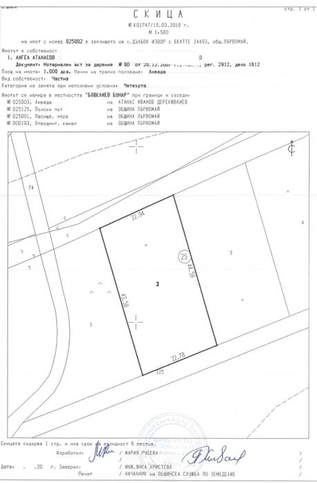земеделска земя 2500лв-1дек