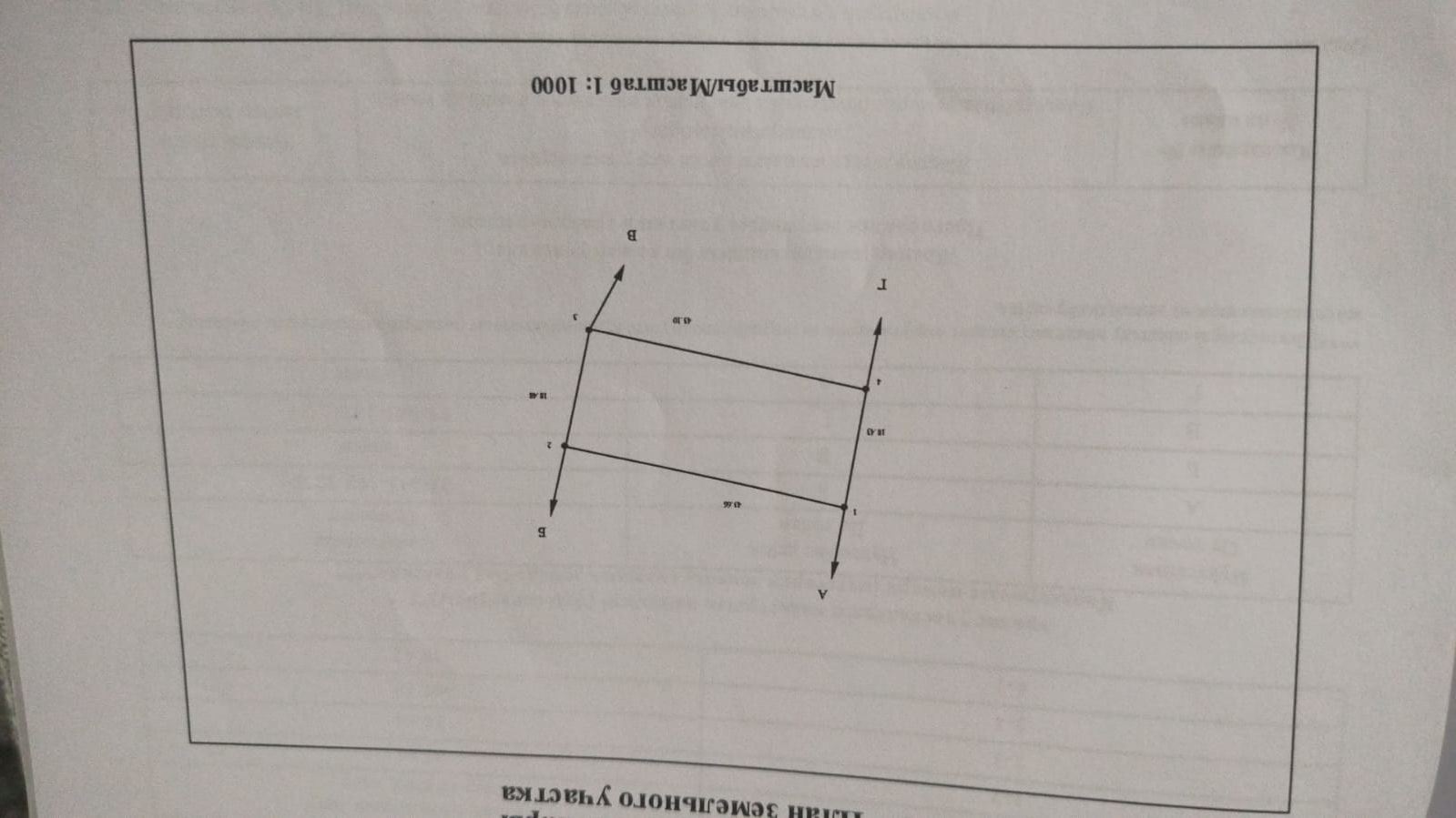 Продаётся земля частный собственность