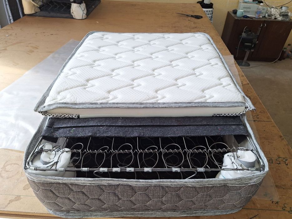 Ортопедические матрасы.