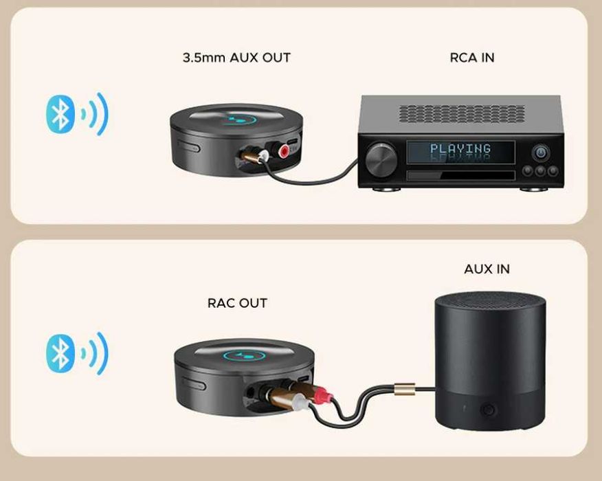 Bluetooth приемник Hi-Res  с кодеком LDAC