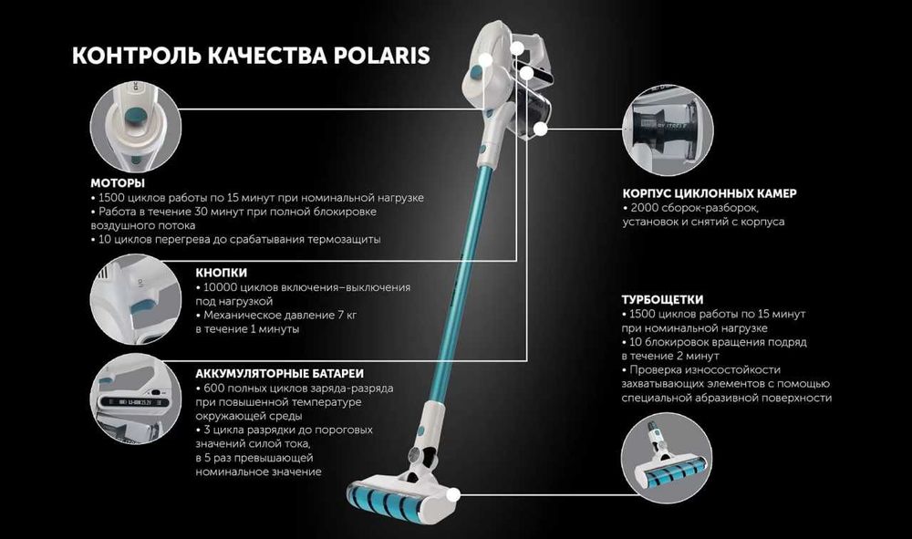 Вертикальный пылесос Polaris PVCS 4000 HandStickPRO  Беспроводной
