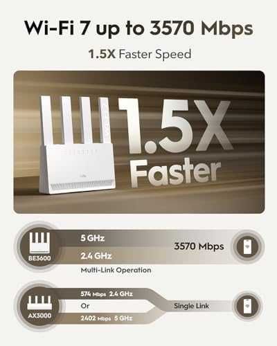 Нов Wi-Fi 7 рутер Cudy BE3600 – ултра бърз, мощен, 4 антени, VPN
