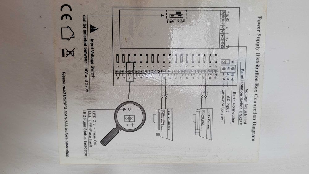 Импулсен захранващ блок, 12V/10A, 18 Изхода - захранване за камери