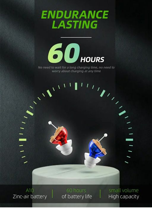 Внутриканальный аппарат мини слуховой