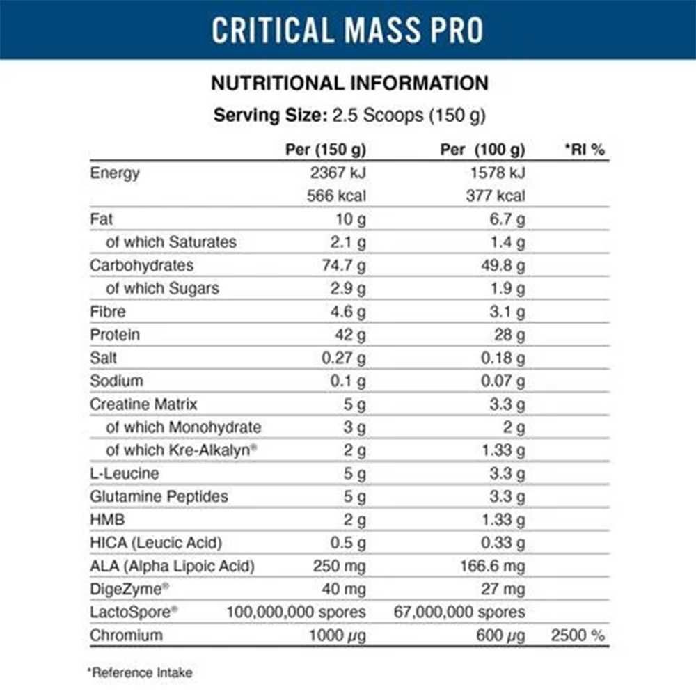 Applied Nutrition Critical Mass Gainer Pro 6 kg