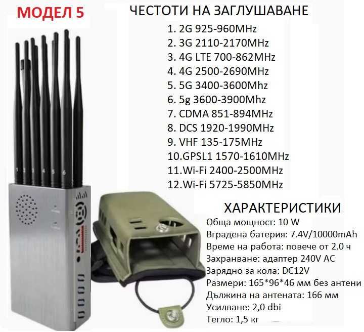 Мобилен заглушител за GSM, 2G, 3G, 4G, 5G, GPS, WiFi/Bluetooth и VHF