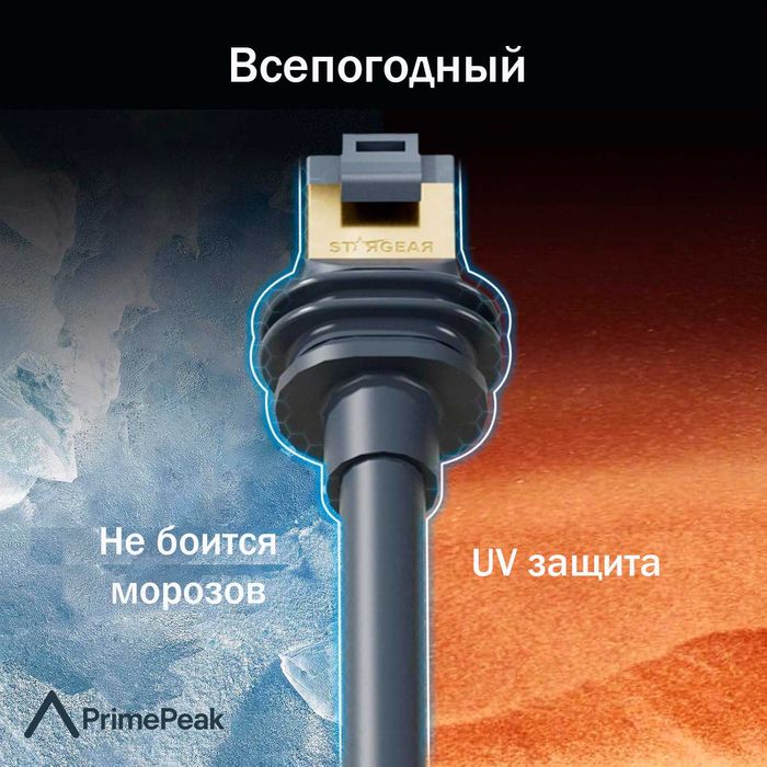 Starlink Standart и Starlink Mini сетевой кабель