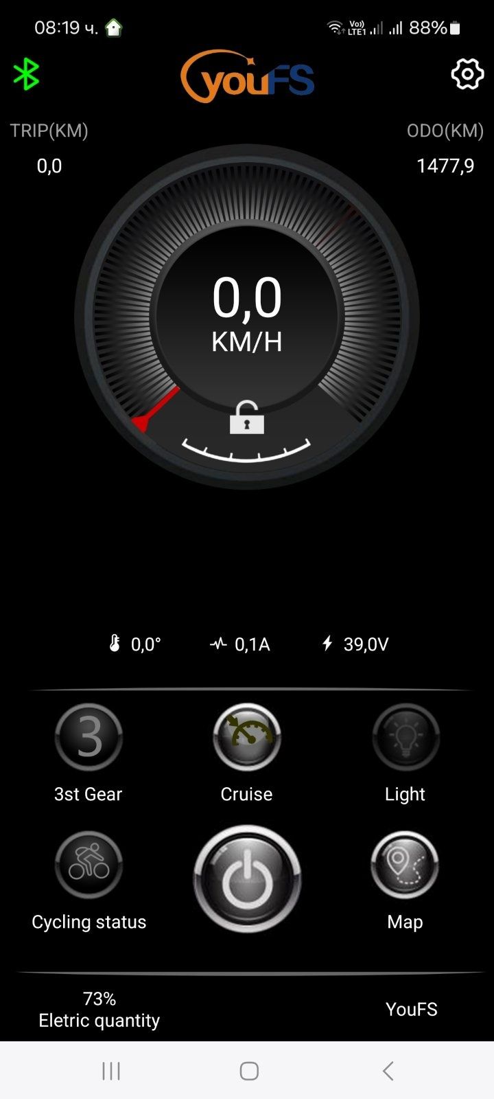 Ел.тротинетка/скутер Emoco HT T4 350w