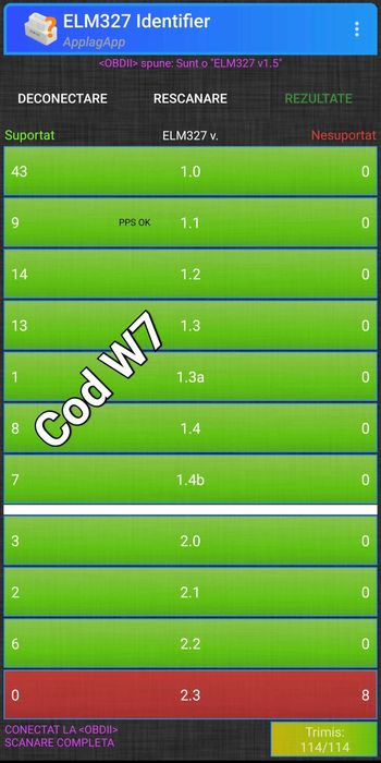 Interfata Mini ELM327-Bluetooth-OBD2-Diagnoza AUTO Portabila-Tester-W7