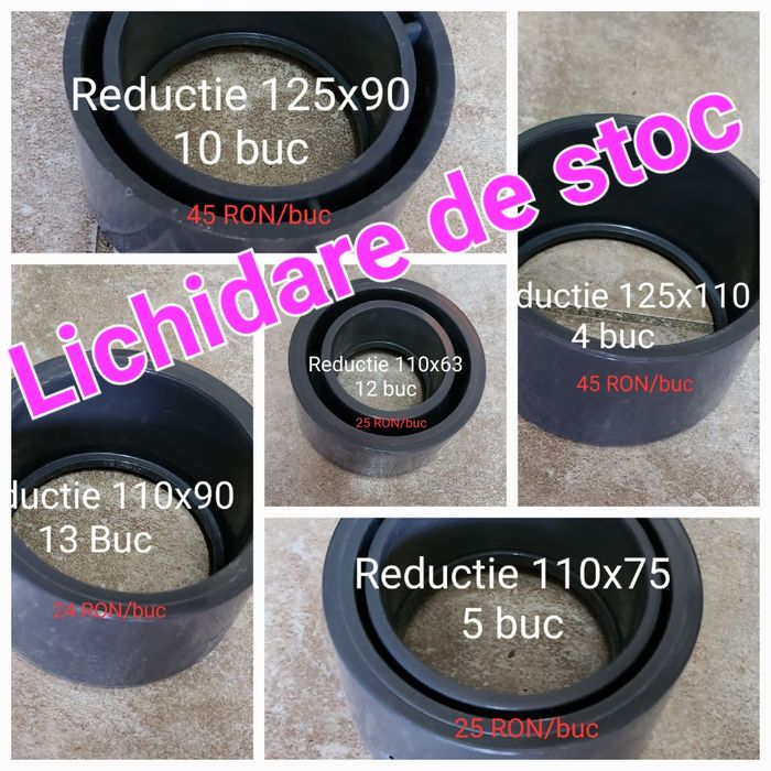 Fitinguri PVC si tevi PVC