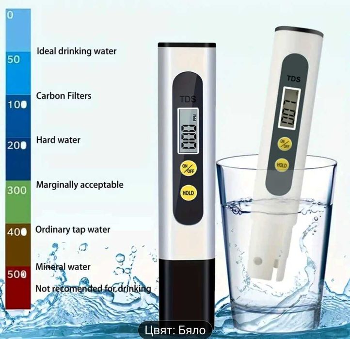 Нов Тестер за измерване на качеството на водата TDS, с LCD екран