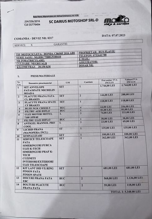 Honda CB650F 2016 ABS