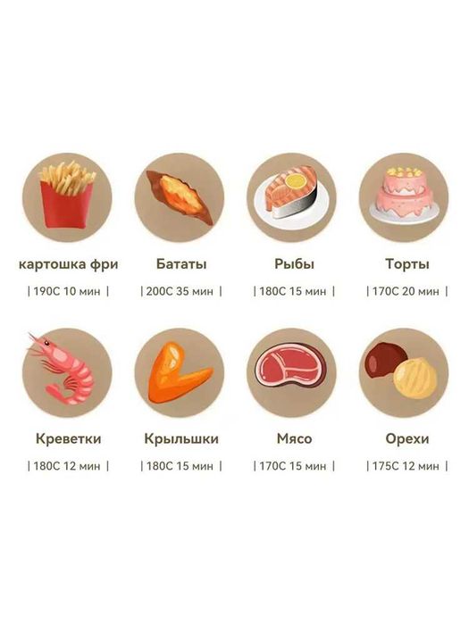 ZHONGOZHZAO Аэрогриль YC-AF-HH012, черный матовый