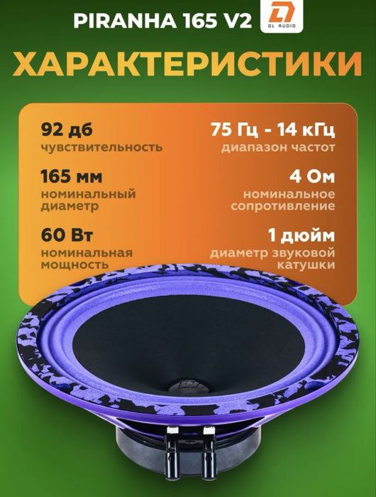 Колонки Динамики авто