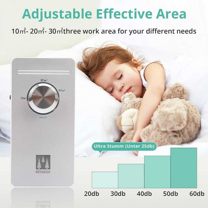 Генератор на озон пречиствател на въздух стерилизатор