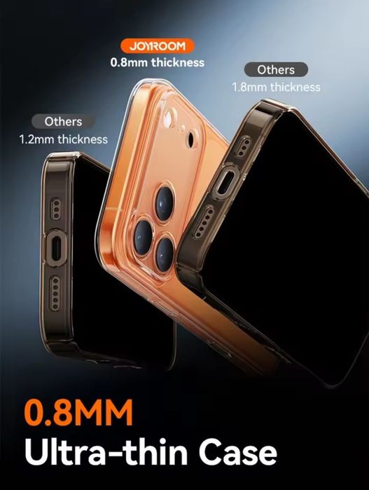 Прозрачен кейс за iPhone 17 pro