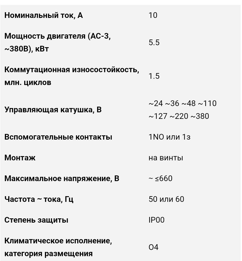 Контактор. Магнитный пускатель. 220В.