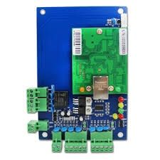 Контрол на достъпа и работно време