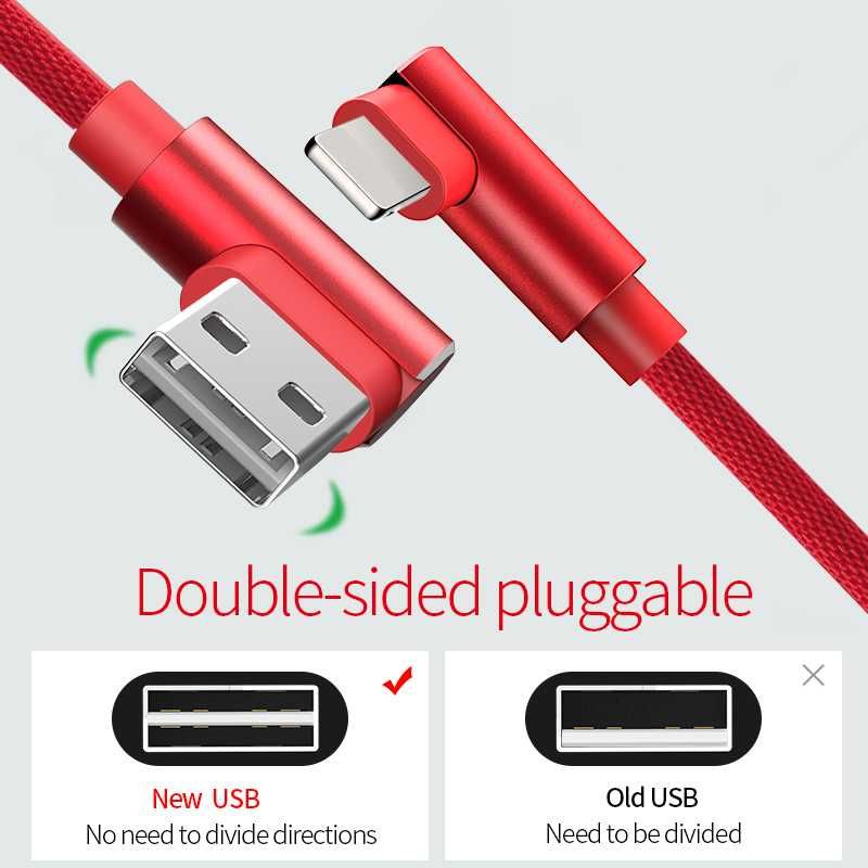 ПРОМО ЦЕНА! Качествен USB кабел за iPhone и iPad – APPACS Lightning