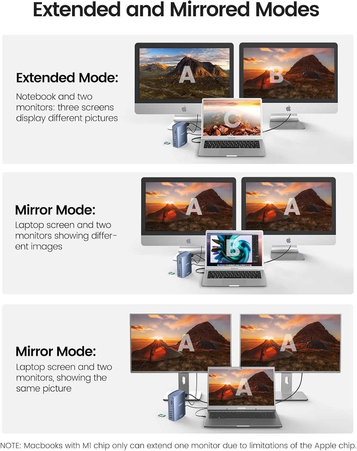 ORICO TB3-S3 Thunderbolt 3 Докинг станция 15-в-1 USB C, 60 W 40 Gbps