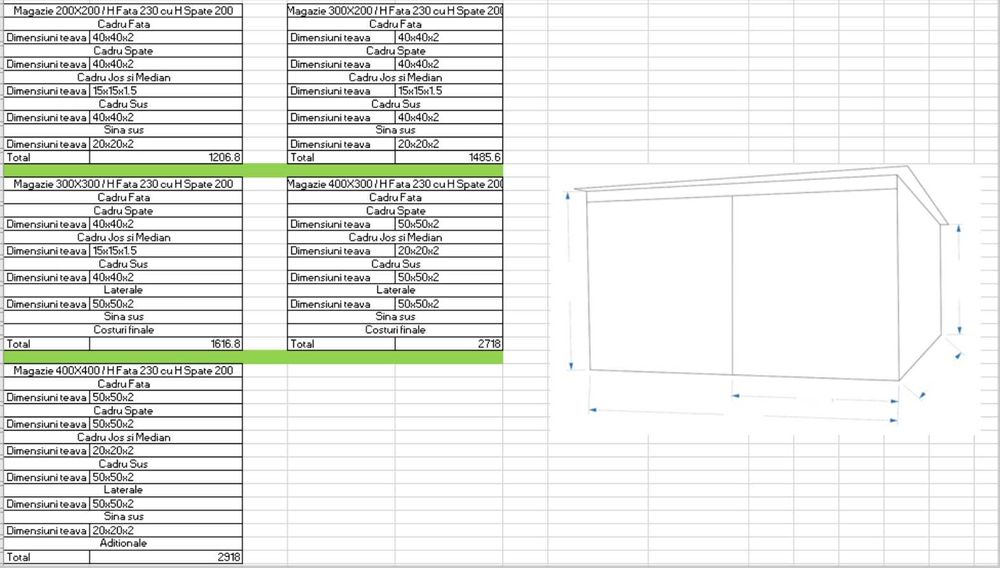 Porti, Carport Acoperitoare Auto, Magazie Modulara, Stalpi, Cadre Gard