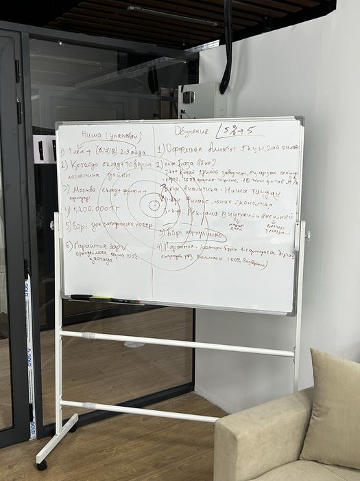 Доска для офиса