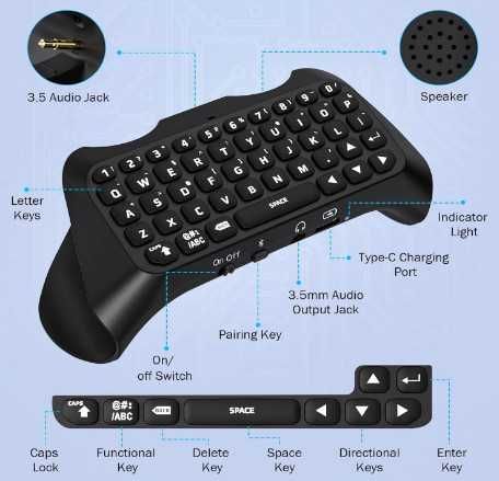 MoKo мини клавиатура за PS5 контролер със зелена подсветка