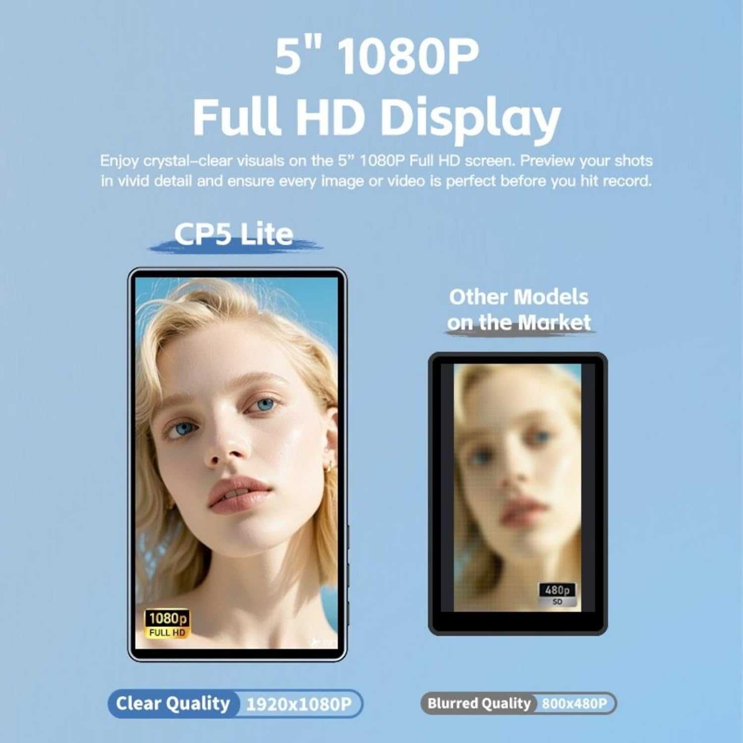 Shimbol CP5 Lite 5" 1080P селфи монитор екран за iPhone Android