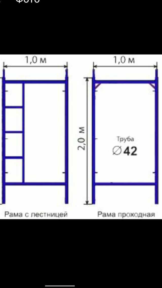 леса аренда строительные