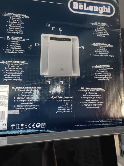 Delonghi  очиститель воздуха