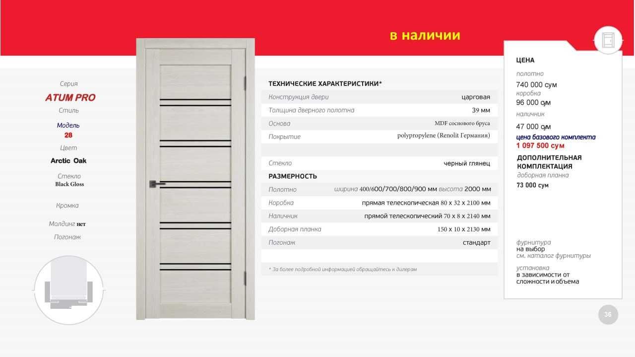 Межкомнатные двери. (Производство Россия)