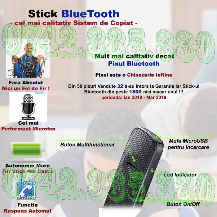 Stick Bluetooth Fara Fir/Colier cu Casca de Copiat Casti pentru copiat