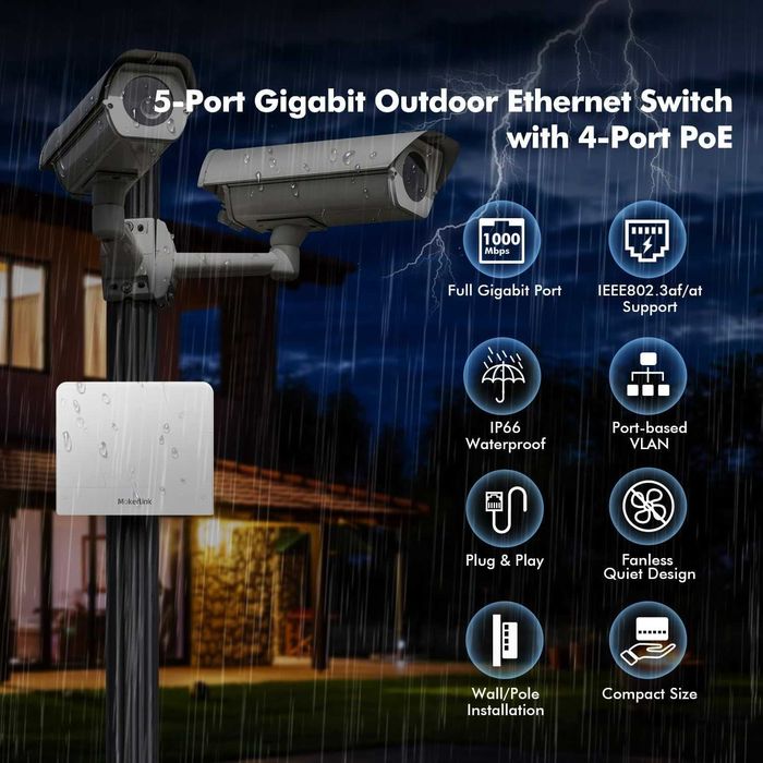 Switch MokerLink POE Gigabit exterior 5 port,4 port POE+ 1000Mbps