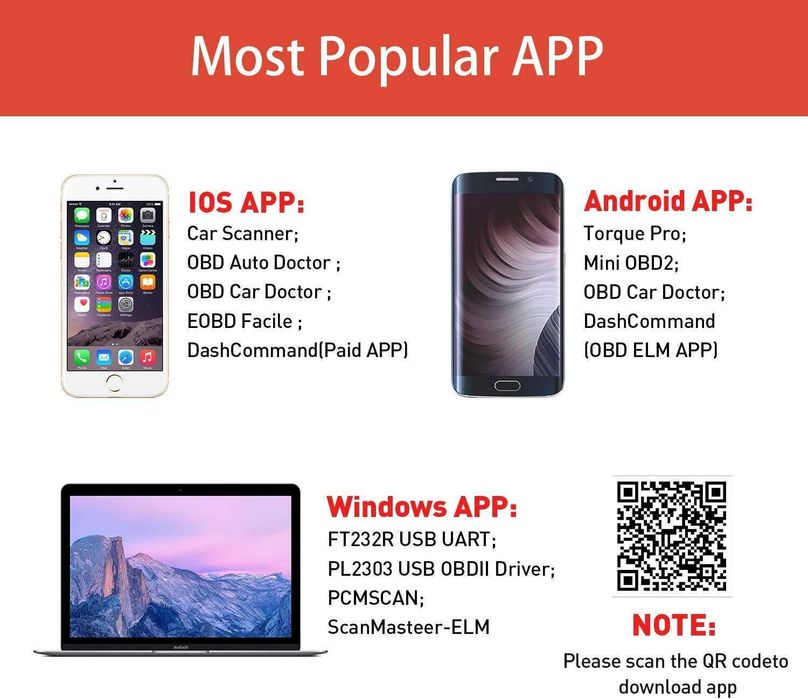 Автодиагностика Automat, ELM 327, Wifi, Професионален ELM 327, OBD 2