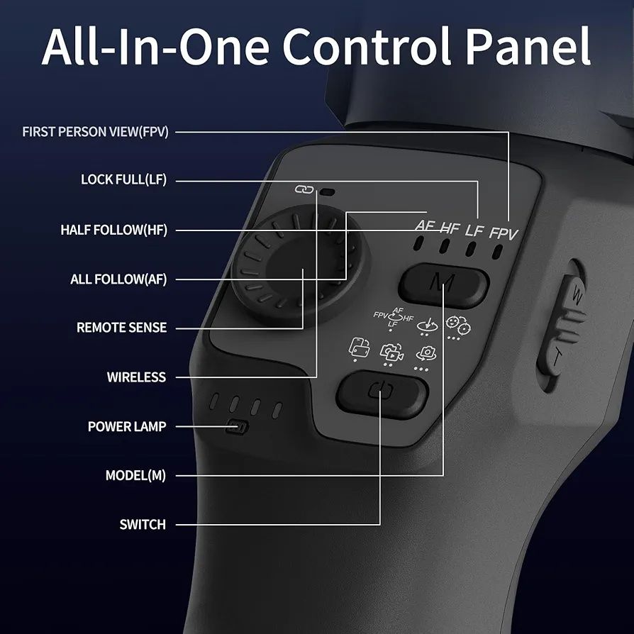 Stabilizator original Axis F11