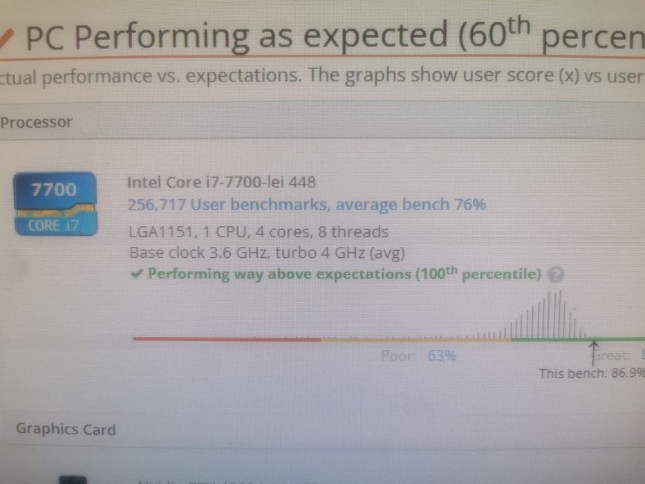 Vând kit Intel 7 7700 16GB ram